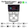 Android For Renault Logan I 2004-2009 With Button Knob Car CarPlay Radio Video Multimedia GPS Player 2+32GB