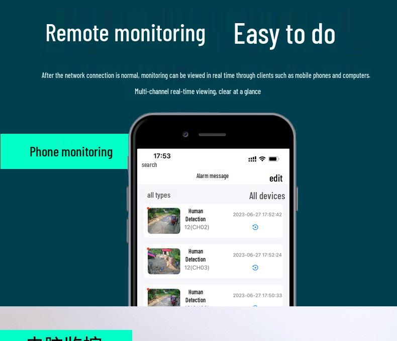 4G HD Elevator Monitoring System: Anti-Blocking Camera with Vehicle Restriction & WiFi Control