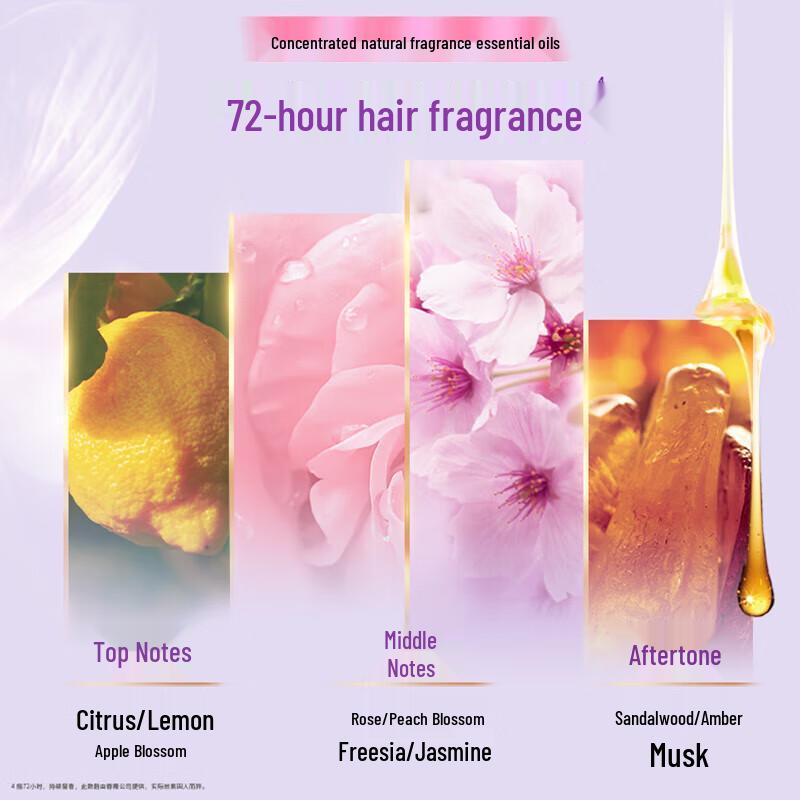 LUX Peach Blossom Scent Shampoo