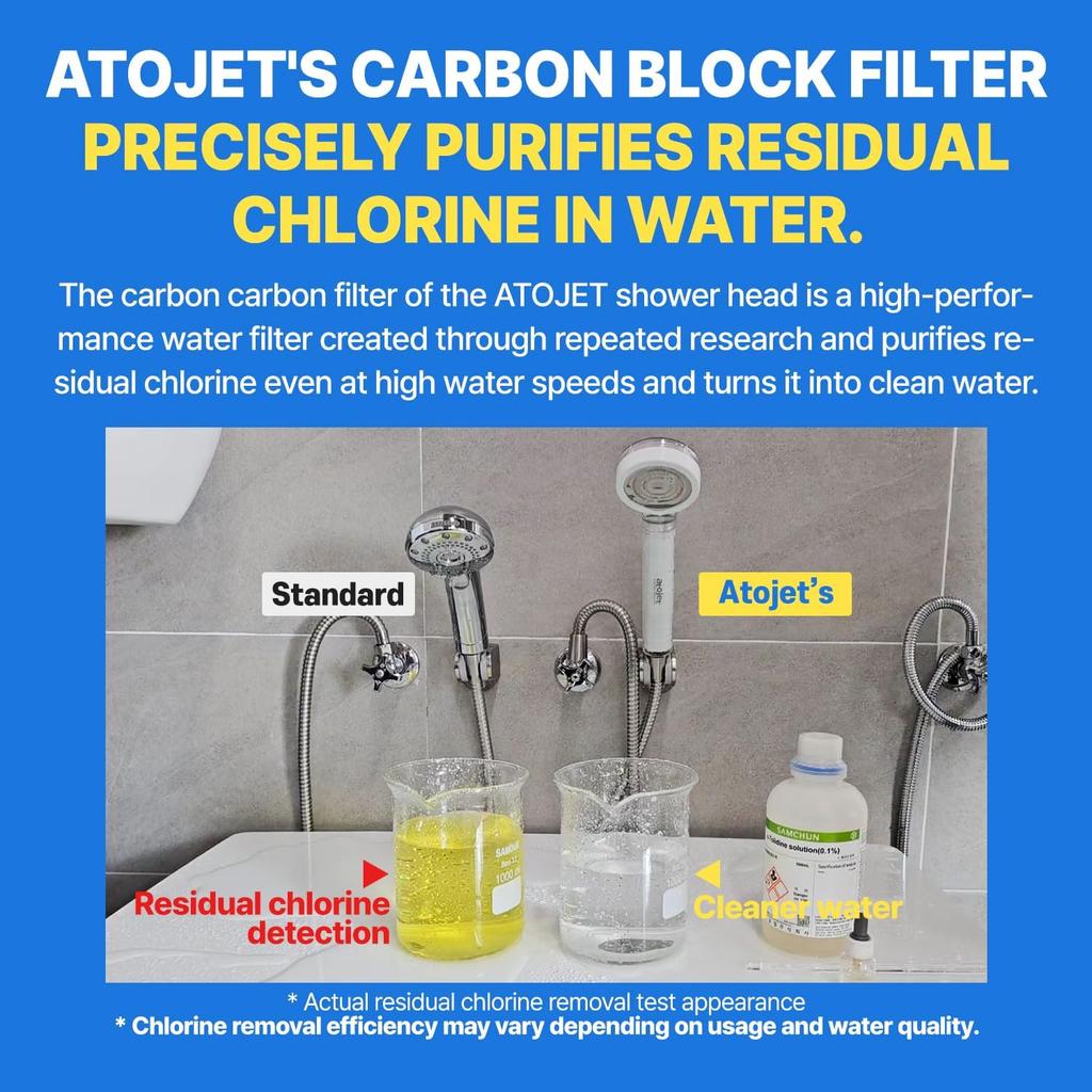 atojet Фирменный набор душевой лейки с фильтрами – Белый, Корейский