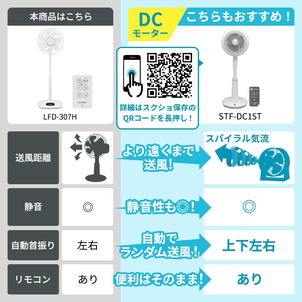 Пульт дистанционного управления Вентилятор Living DC Двигатель 12 уровней регулировки объема воздуха Тихий 22 дБ 7 лопастей Настройка таймера Режим сна Swing Легко чистить Пульт дистанционного управления Высокий