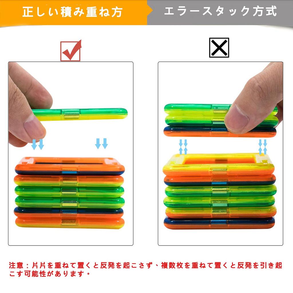 Магнитные блоки rui yue, магнитные игрушки, магнитные игрушки, 80 шт., квадраты, 40 шт., треугольники, 40 шт. Подходят для игр детей старше 6 лет.