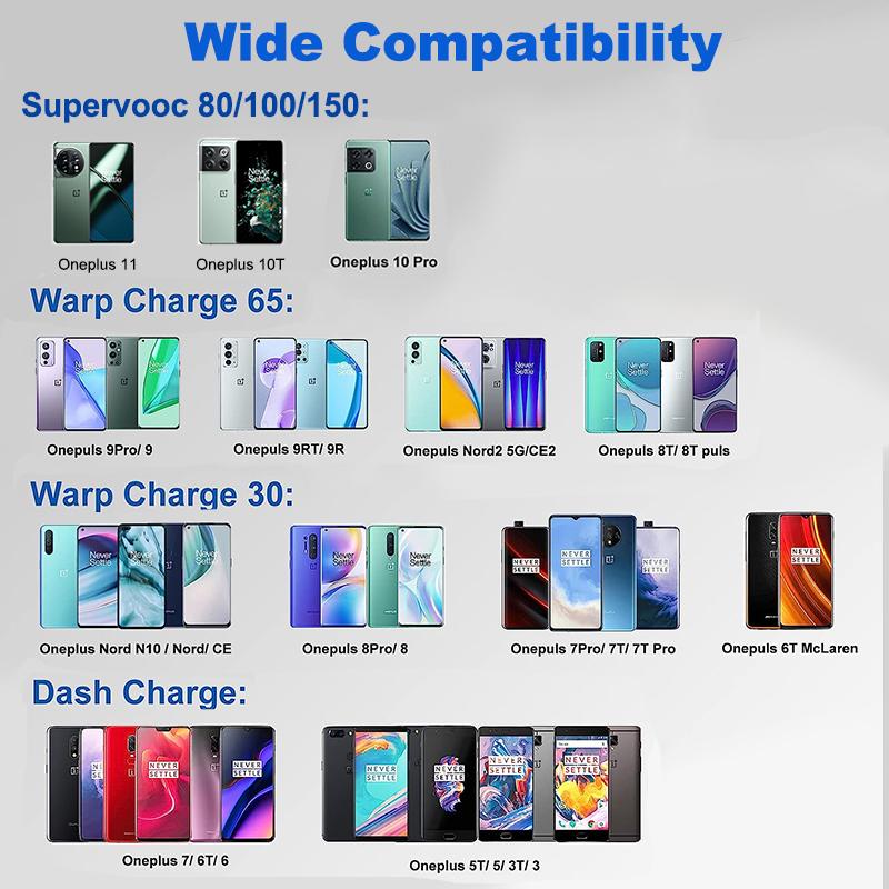 Кабель для зарядки Oneplus 100 Вт 80 Вт 65 Вт Warp Supervooc 13 12 11 10 Pro Nord 2T 9RT 9 8T Usb Type C кабель оригинальный шнур передачи данных