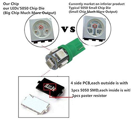 30 шт. зеленый T10 W5W 5050 5 SMD светодиодный свет 12 В для салона автомобиля, для карты, купольной лампы, багажника, приборной панели, стояночных огней
