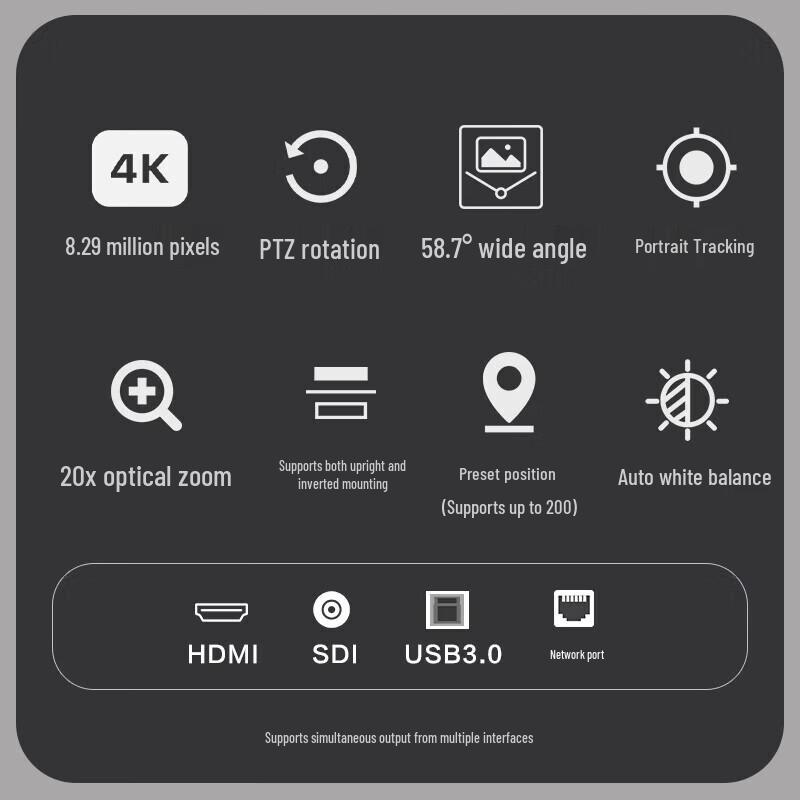 Lenovo thinkplus 4K AI Tracking 20x Zoom Video Conference Camera (CN version)