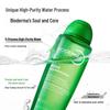 Bioderma Purifying Scalp Shampoo