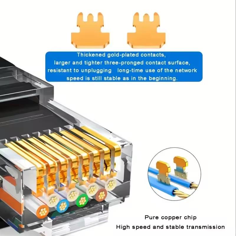 Кабель Ethernet Cat6 Lan Кабель Высокоскоростной 1000 Мбит/с RJ45 Интернет-кабели UTP CAT6 Экранированный сетевой LAN-шнур для ПК ТВ PS5 PS4 Xbox