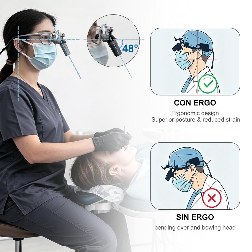 45° Ergonomic Magnetic Interchangeable Dental Binocular Loupes 4X/5X/6X Quick Swap Surgical Magnifier Glasses For Dentistry Tool