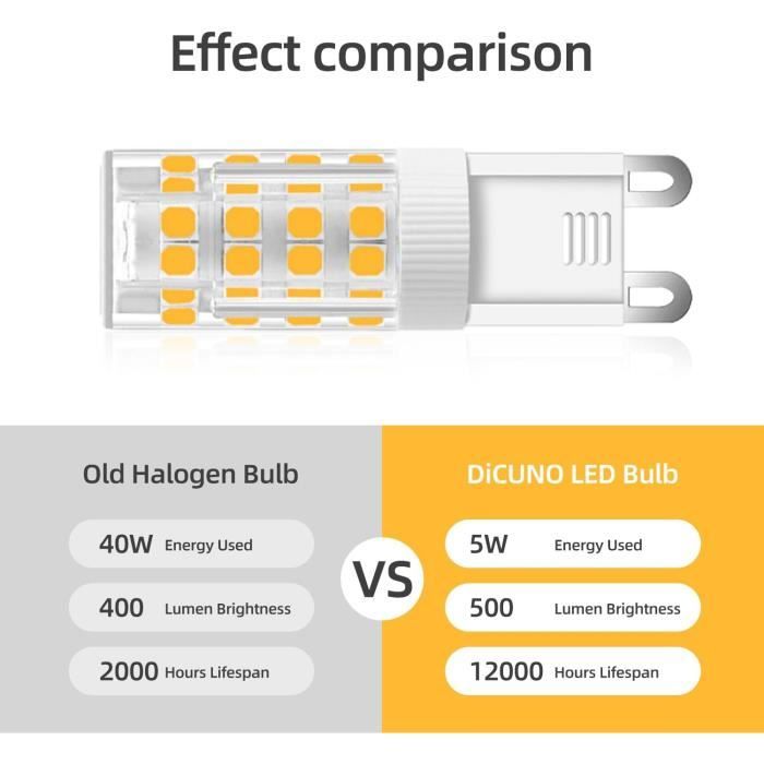 Ampoule G9 LED - Unnderwiss - 5W - Blanc Chaud 3000K - 500 Lumens - Non Dimmable