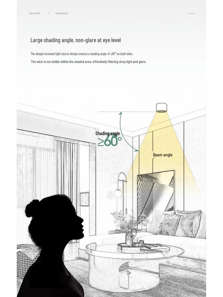 Ultra-Thin Anti-Glare Adjustable Surface Spotlight