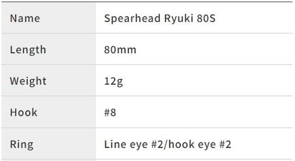 DUO Spearhead Ryuki 80S Sinking Lure ADA4093 (5305)