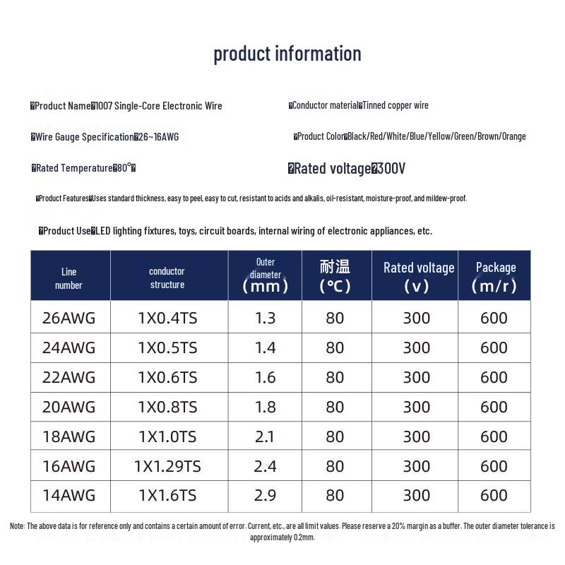 Американский Стандарт 1007 Лужёный Медный Сигнальный Провод: Одножильный, медный проводник, 26-14 AWG