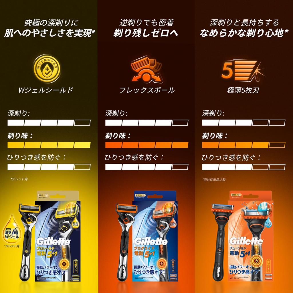 Gillette Razor Electric Razor Body Replacement Blades 14 Pieces Black Long-lasting Fusion,