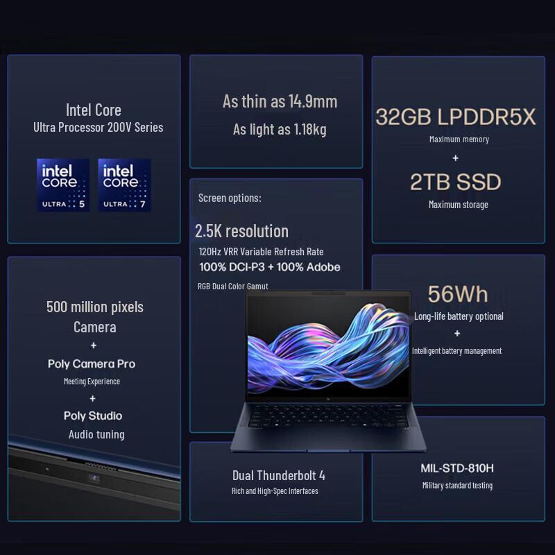 HP EliteBook X G1i 14-inch Business Laptop (CN version)