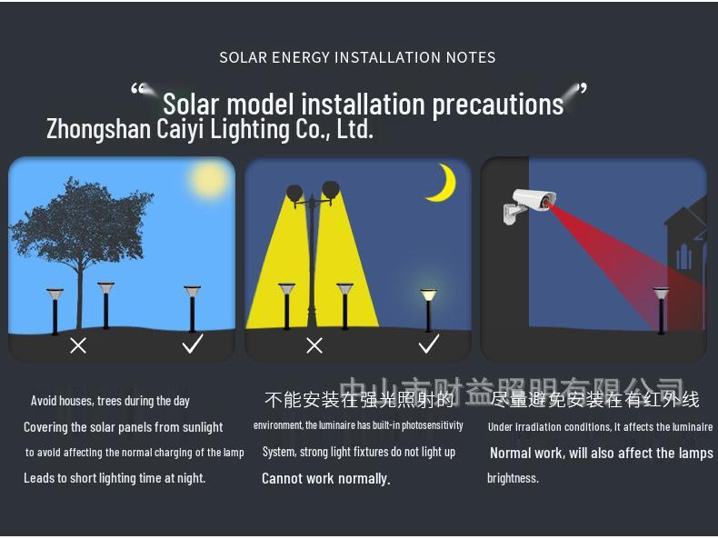 Waterproof Solar Outdoor Wall & Gate Light for Courtyards and Pillars
