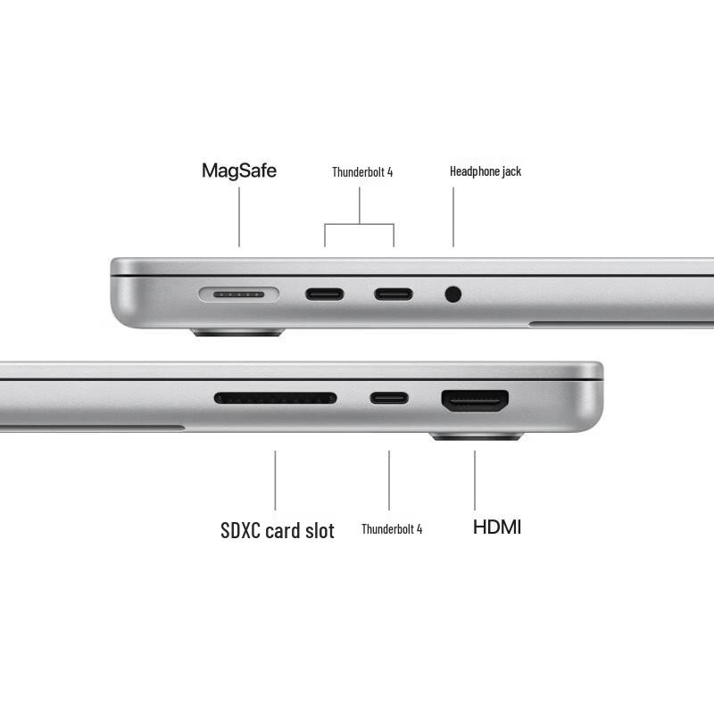 Apple MacBook Pro 14-inch M5 Laptop (CN version)