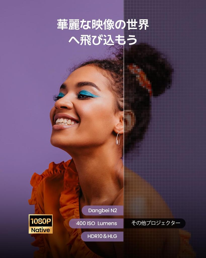 Проектор Dangbei N2 с разрешением 1080p Full HD, яркостью 400 ISO, официальной лицензией Netflix, динамиком Dolby Audio мощностью 2X6 Вт, функцией автоматического обхода препятствий