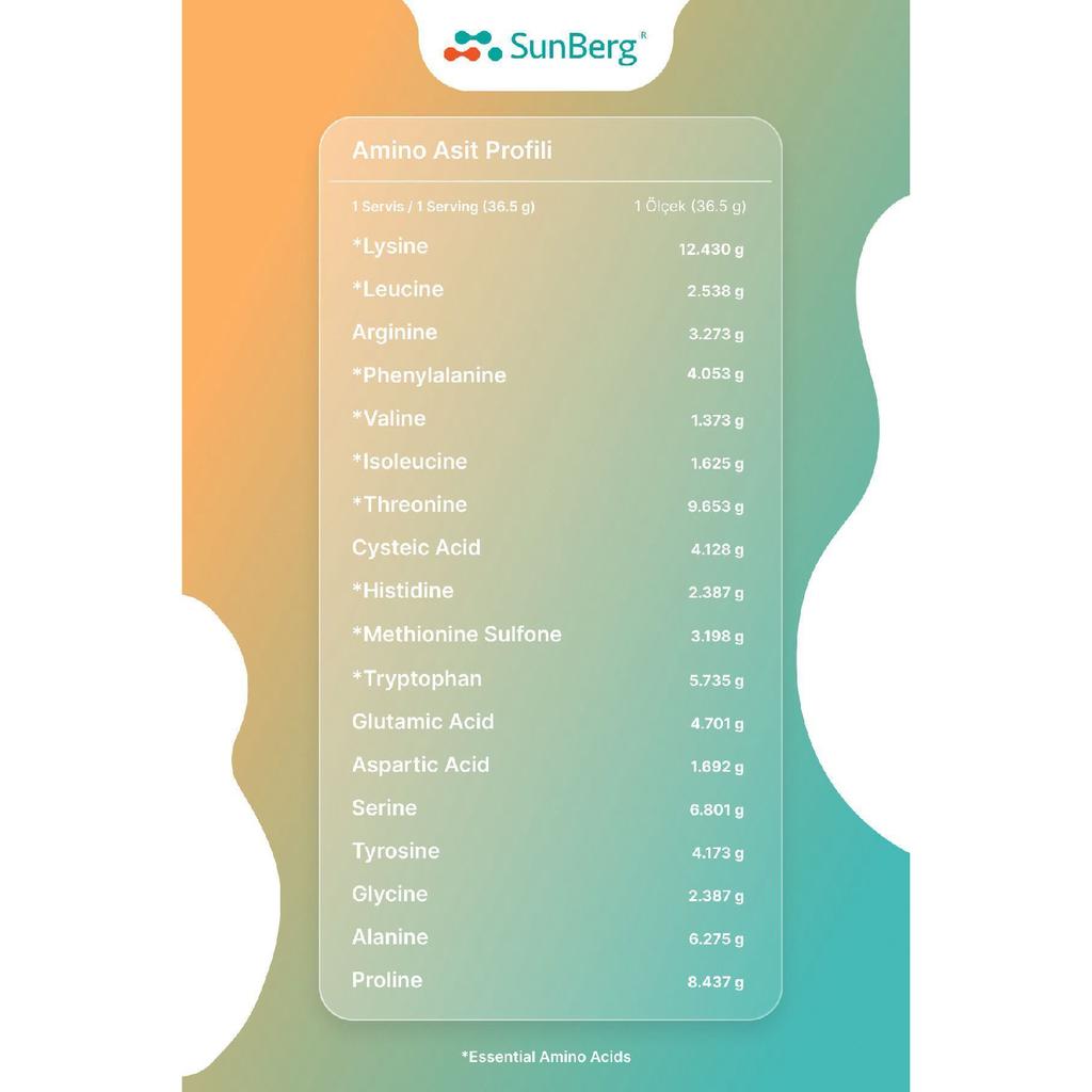 Сывороточный протеин банан
