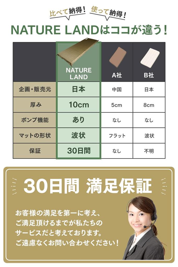by Camping NATURE LAND Camping Extra Thick 10cm Inflatable Air Olive Green [Recommended Instructors] Mat, Mat,