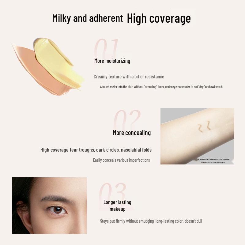 MAOGEPING Dual-Color Concealer Sample Card