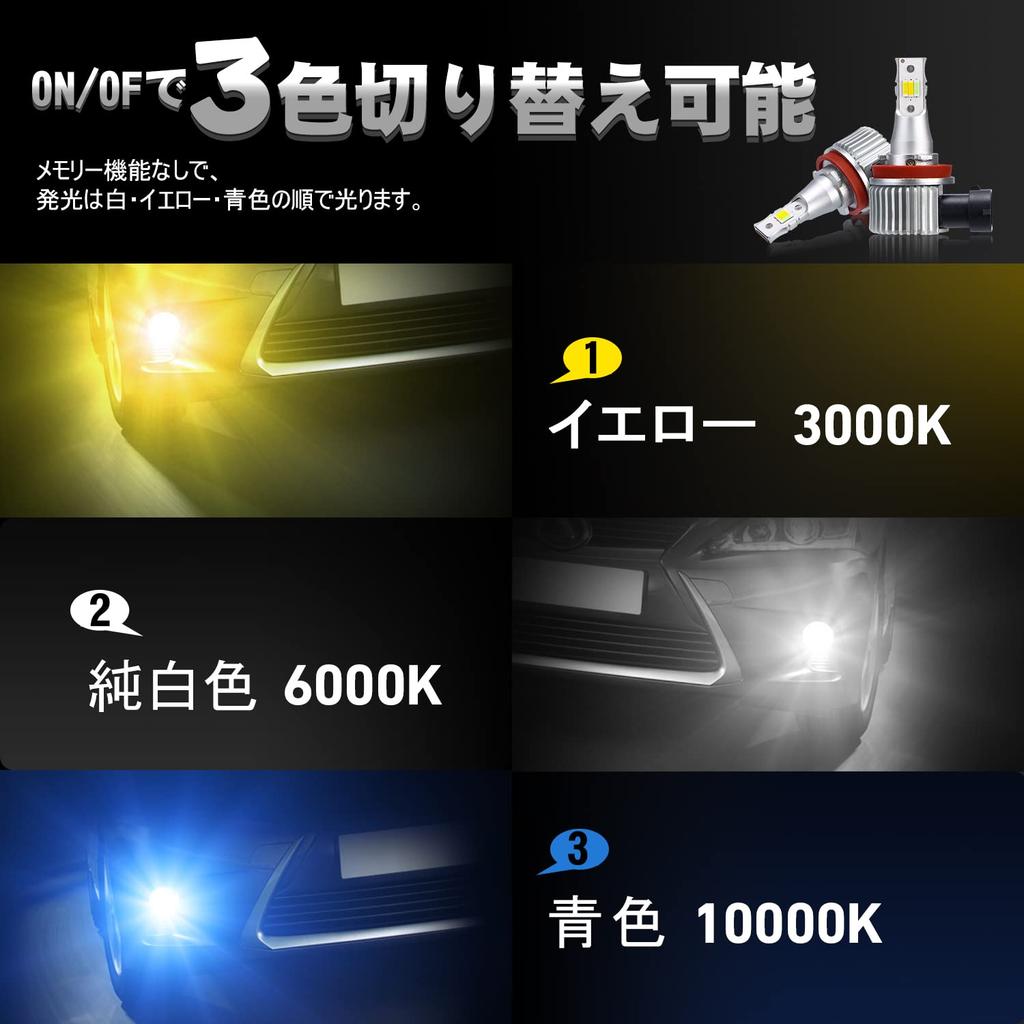 Fog Lamp H8 LED 3 Color Switching H9 H11 H16 Compatible LED Fog Light Yellow Blue Default White DC12V Car 20W 6000LM Ultra High Brightness CSP Chip