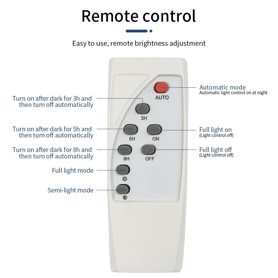 Солнечные прожекторы, водонепроницаемые уличные солнечные лампы, супер яркие, с дистанционным управлением, солнечные прожекторы, настенные уличные светильники для сада, солнечный свет