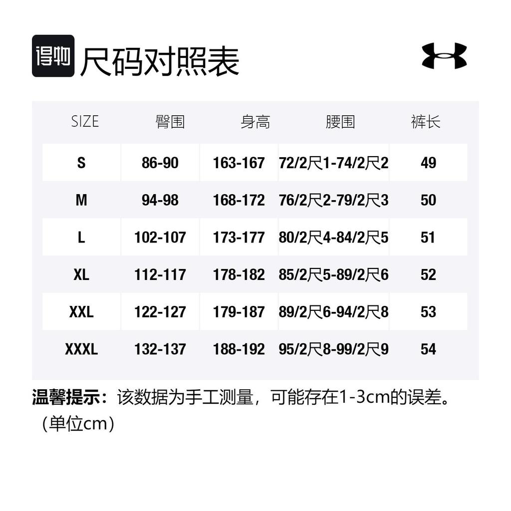 Under Armour Технические шорты мужские черные 1328705-001