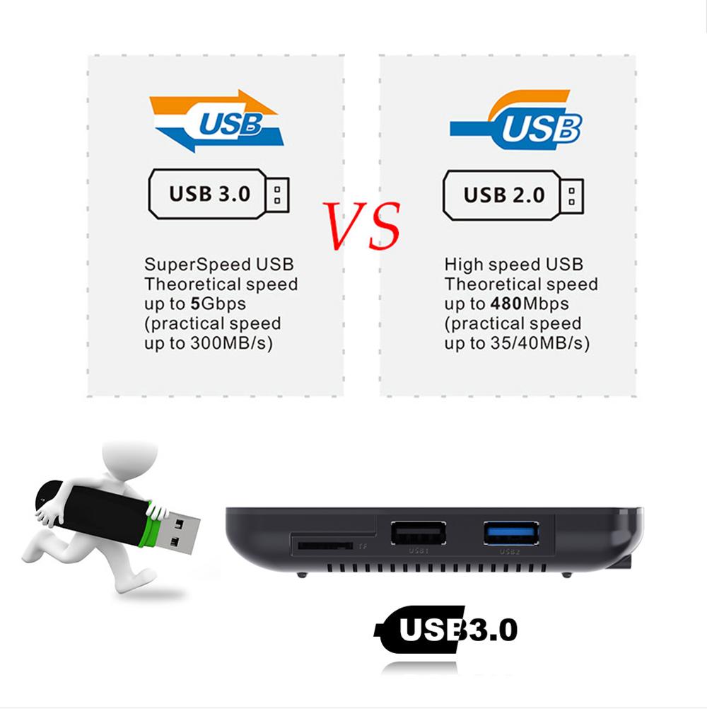 H96 MAX V11 Smart TV Box Android 11 RK3318 Quad Core 4GB 64GB Dual WiFi BT4.0 4K Media Player EU US UK AU Plug