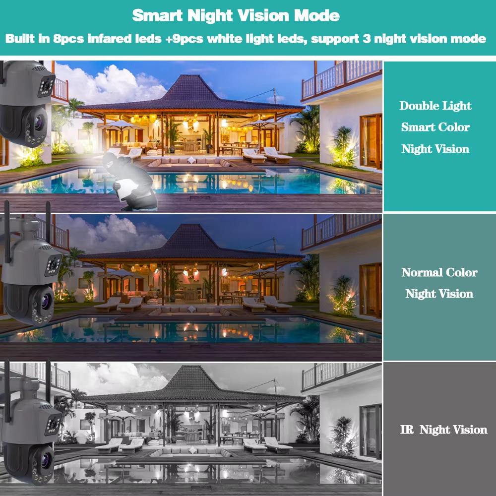 LS VISION 8-мегапиксельная камера видеонаблюдения с двумя объективами, Wi-Fi PTZ, наружным 30-кратным оптическим зумом и функцией ночного видения для обнаружения людей