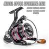 Fishing Reel All Metal Spool Spinning Reel 8KG Max Drag Stainless Steel Handle Line Spool Saltwater Fishing Accessories HB1000-7000