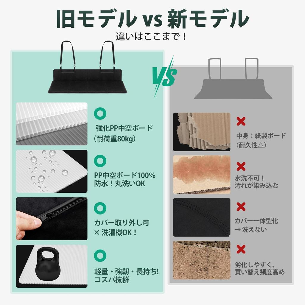 Virauto Car Back Seat Extension Gap Car Car Mattress with Storage Bag and Compact Perfect for Disaster and Outdoor Made with Flannel Fabric and PP