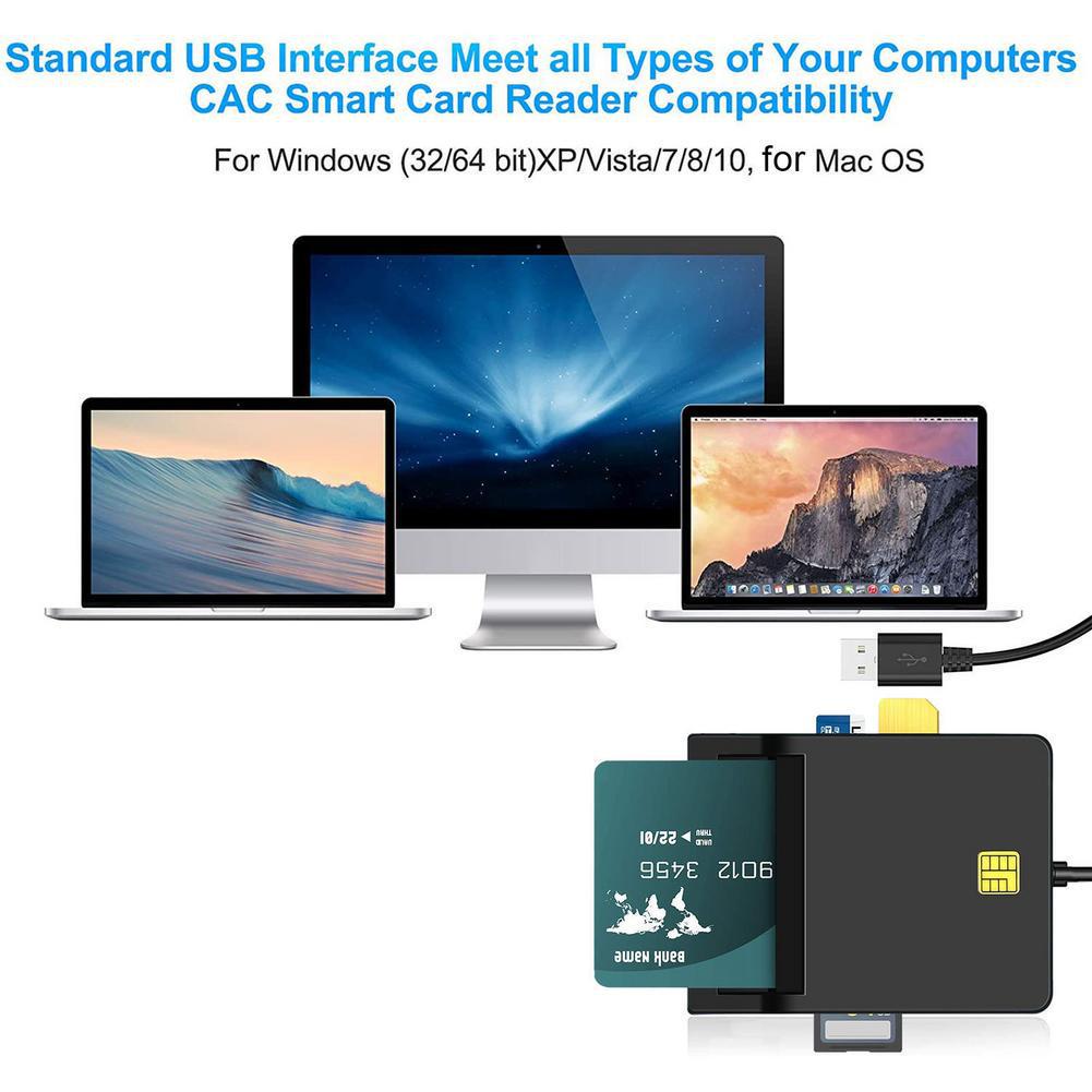 USB 2.0 Type-C считыватель смарт-карт: Универсальное решение для карт IC, банковских карт, SIM-карт, удостоверений личности и CAC