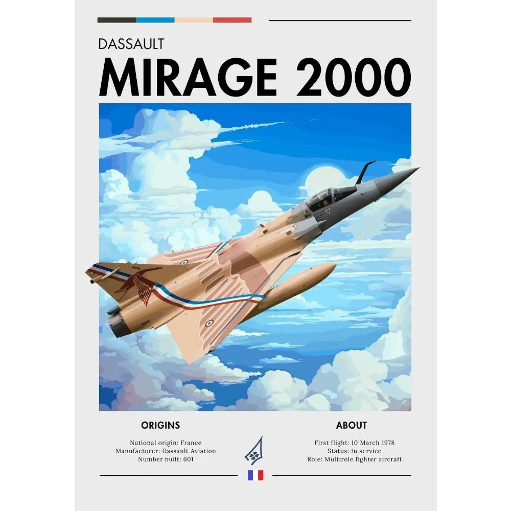 Крутой сверхзвуковой истребитель, плакат, принты самолетов ВВС, многоцелевой истребитель, холст, настенное искусство, картина, декор для дома, комнаты