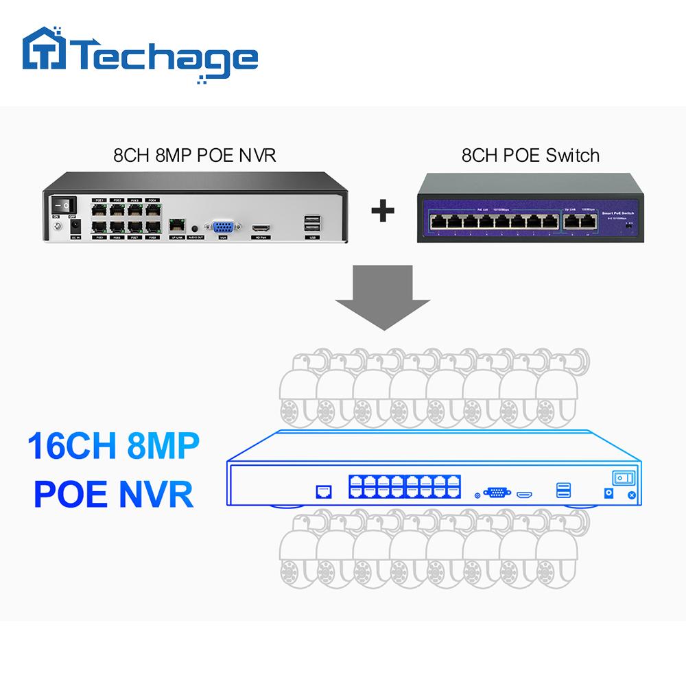 Techage 8-канальная 4-мегапиксельная PTZ-система безопасности POE IP-камера Открытый AI Обнаружение человека Двустороннее аудио-видеонаблюдение NVR Комплект камеры