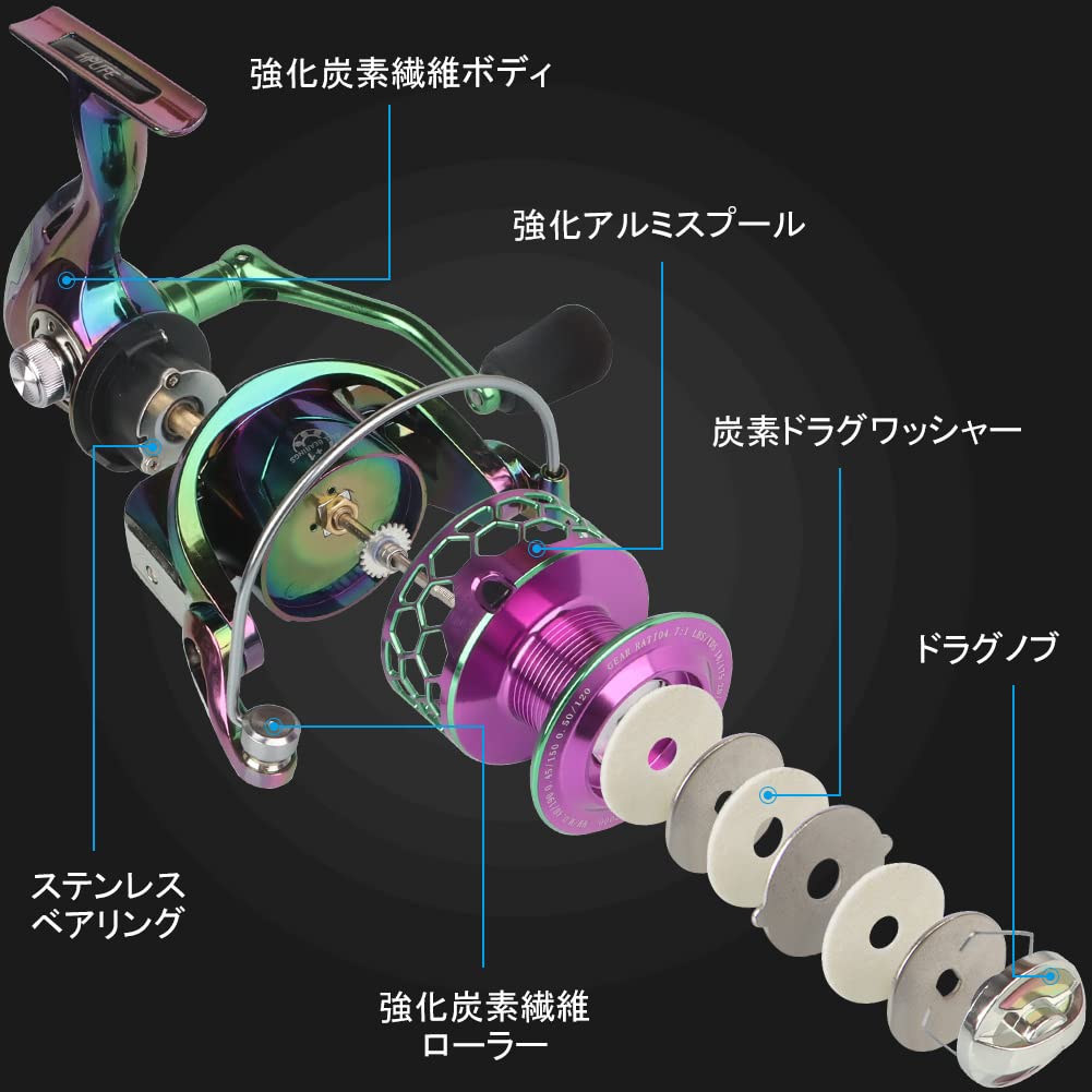 Happy Life Spinning Reel Reel Fishing Tackle Colorful Smooth Winding Maximum Drag Force 29KG Gear Ratio Interchangeable Handle for Left and Right