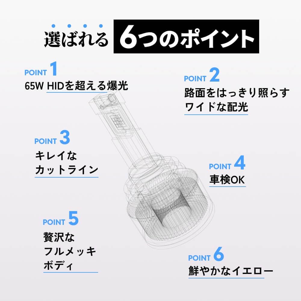 HID Shop H8 H11 H16 противотуманная фара светодиодная ананасовая желтая взрывная лампа 13100 лм 12 В совместимая с инспекцией транспортного средства серии Q 2 шт. 1 комплект