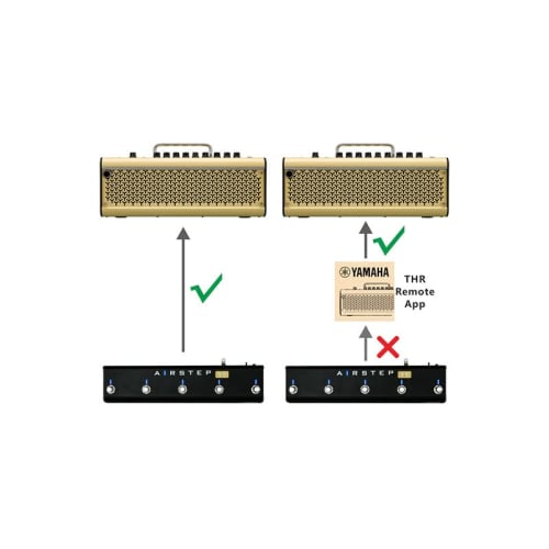 X Sonic AIRSTEP YT Edition AIRSTEP Series 30*7*4.5cm