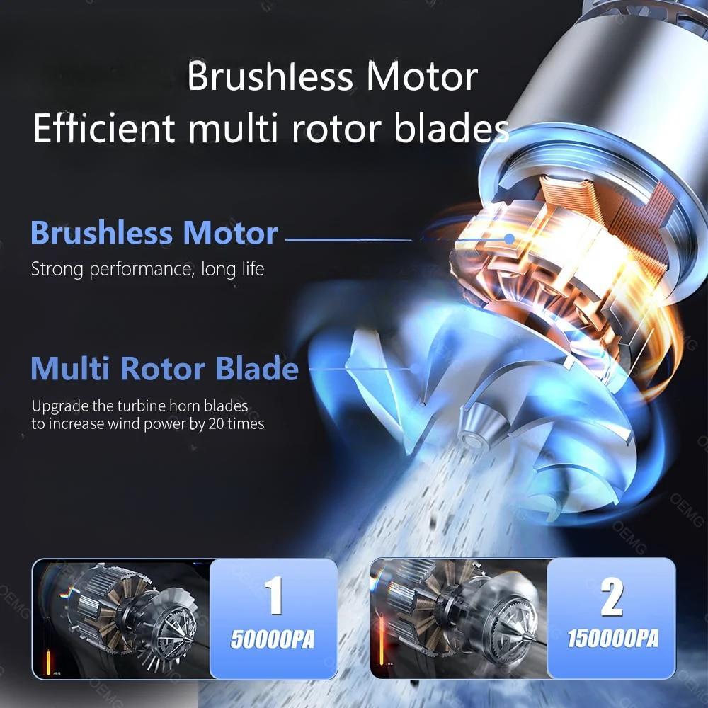 Новый немецкий бесщеточный 15000PA мини-пылесос для автомобиля портативный беспроводной ручной пылесос бытовая техника мощная чистящая машина для автомобиля