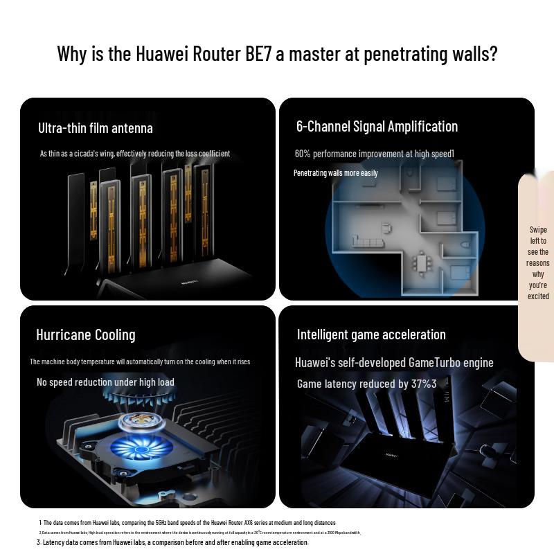 Huawei Wi-Fi 7 Wireless Router Series (CN version)