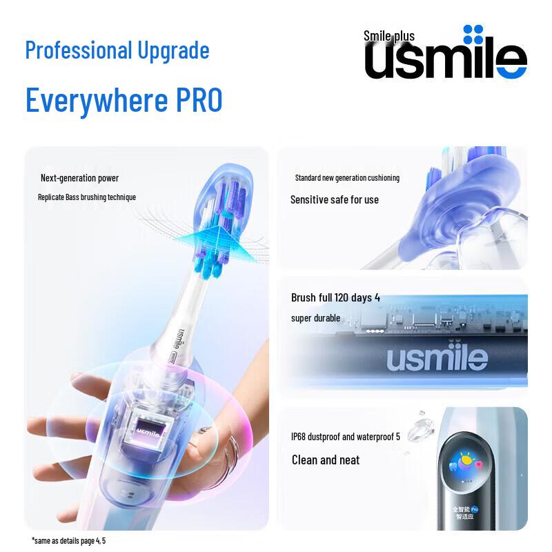 usmile Y30 PRO Умная электрическая зубная щетка вилка CN (адаптер в комплекте)