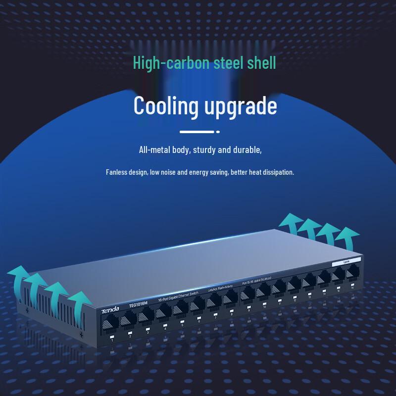 Tenda TEG1016M 16-Port Gigabit Ethernet Switch