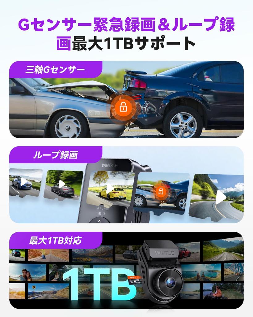 Видеорегистратор VANTRUE S1 Pro Max 4K с парковочным режимом и GPS, круглосуточным мониторингом, ADAS, WiFi,