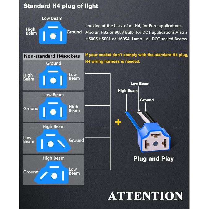 H4 Pigtail Headlight Socket H4 Connector Wiring Harness Female Plug 14AWG Ceramic H4 9003 Pigtail Connector (pack of 2)