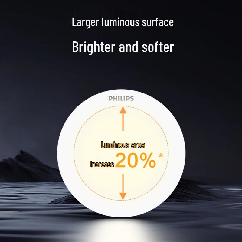 Philips Ever-Bright Series LED Recessed Ceiling Downlight