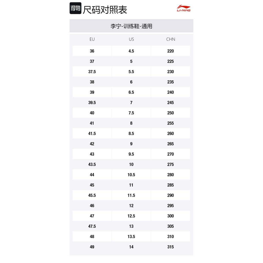 Li Ning Классификация амортизирующей функции Амортизирующая функциональность Низкие кроссовки для настольного тенниса Унисекс Белый Синий APPR001-4