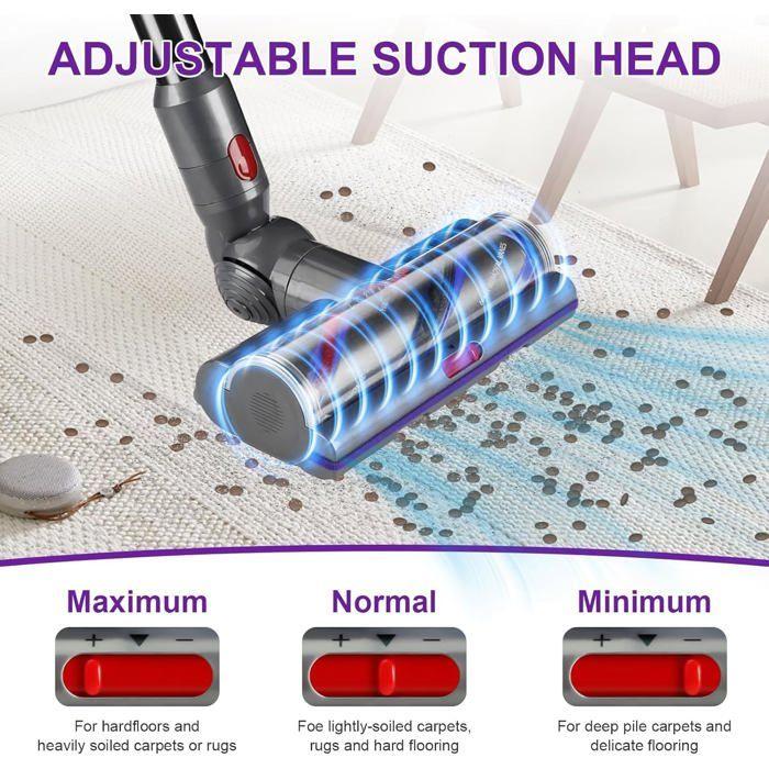 Brosse High Torque Dyson V11 V15 V10 V8 V7 Motorisée Anti-Enchevêtrement pour Tapis et Sols Durs