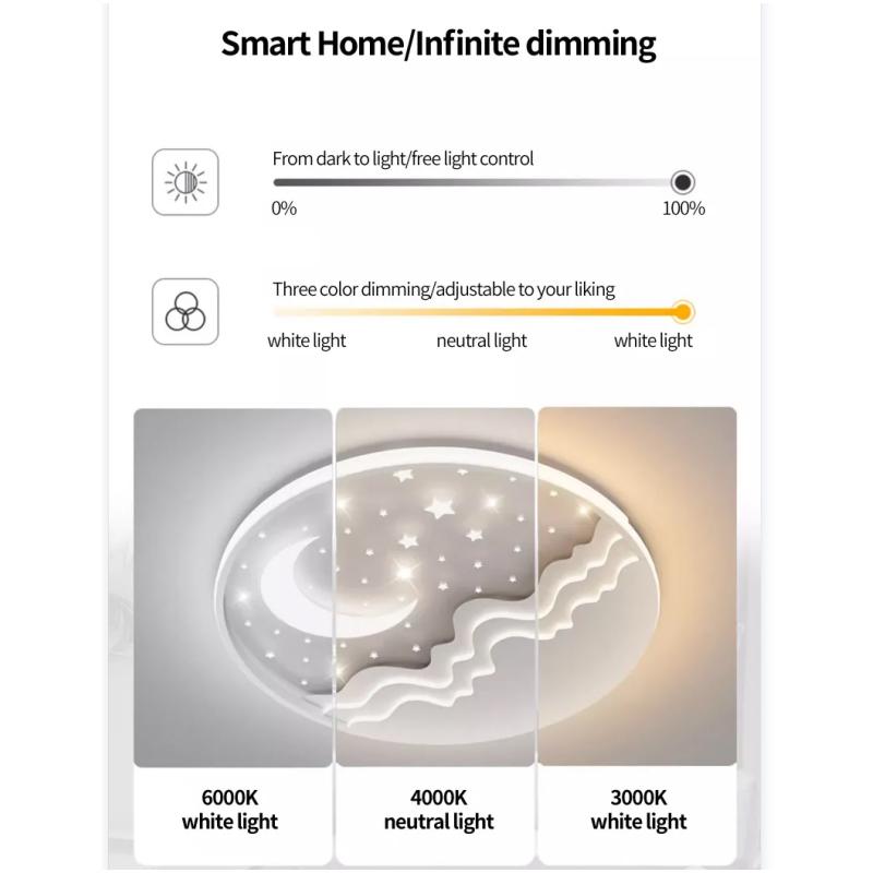 Потолочный светильник для детской комнаты с регулируемой яркостью, современный минималистский, художественный, креативный, звездное небо, луна, солнце, подарок для мальчика и девочки, декоративная лампа LED