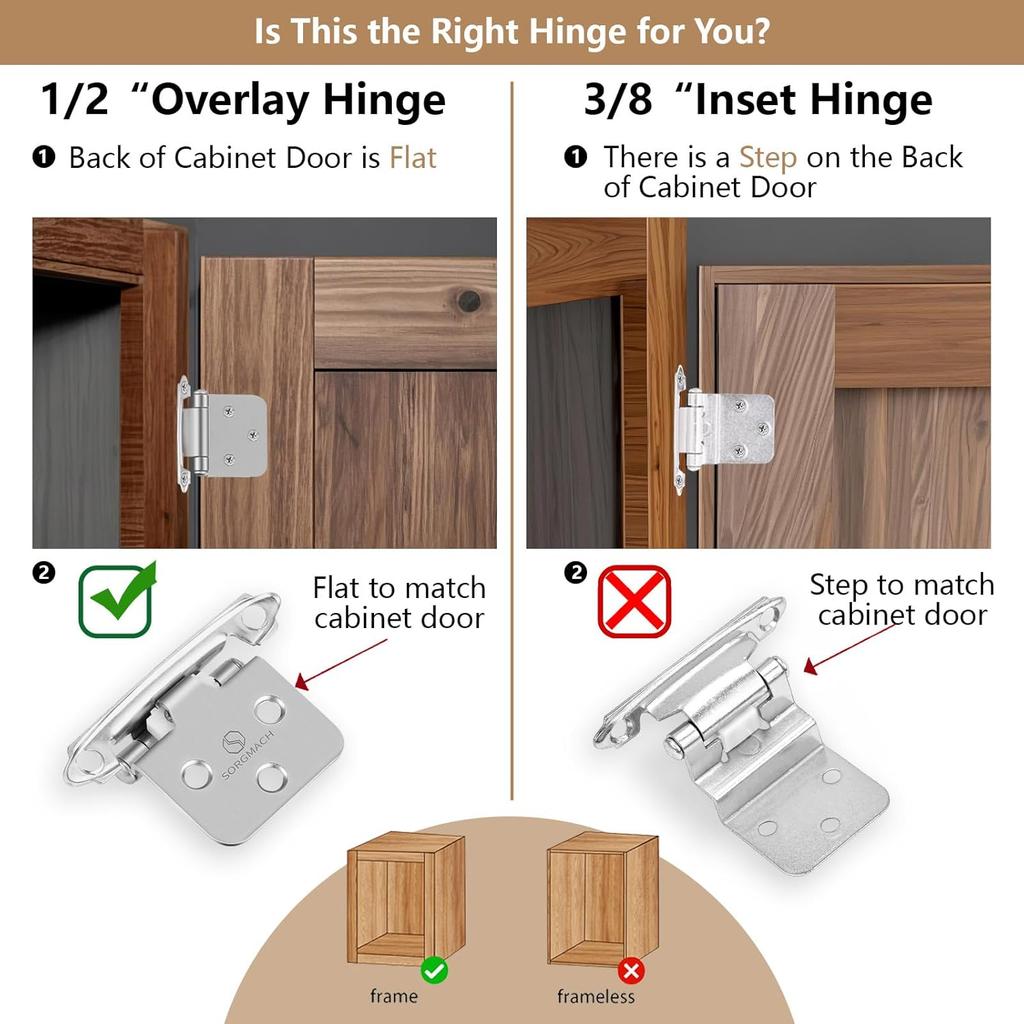 Satin Nickel Self Closing Kitchen Flush Cabinets Hinge 10 Pair 2-1/8" Brushed Nickel Cabinet Door Hinges Cupboard Variable Flush Cabinet Hinge Face