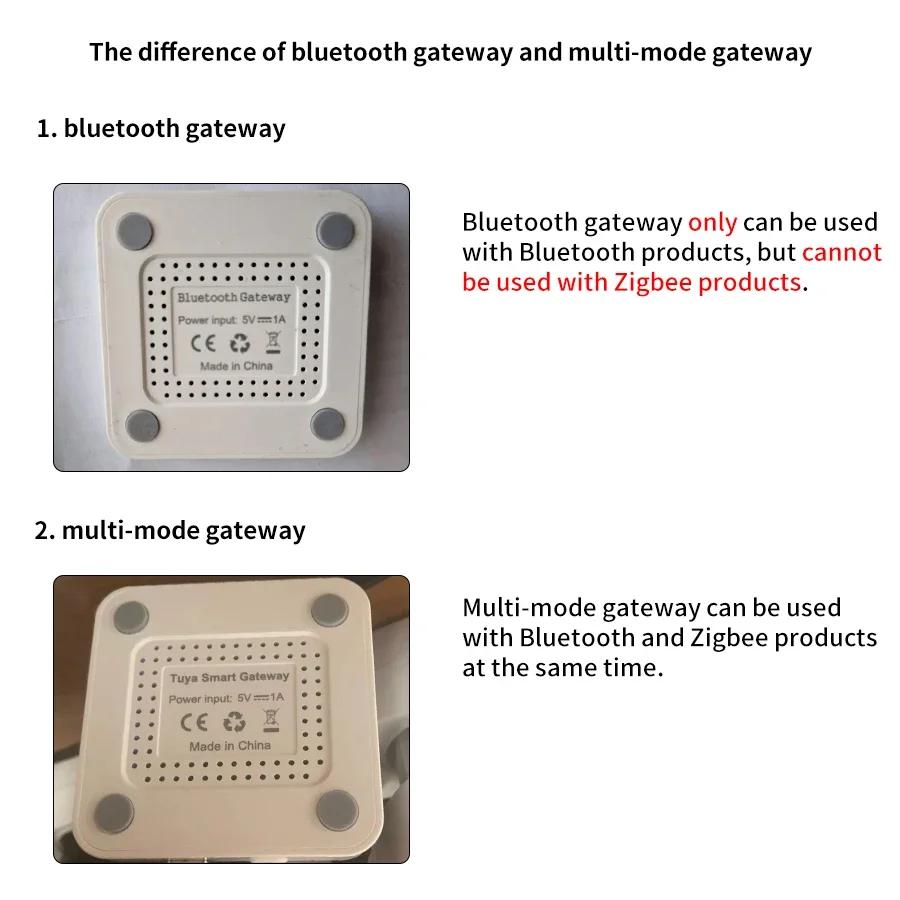 Tuya Multi-mode Gateway Smart Home Automation Hub ZigBee WiFi Bridge Bluetooth Mesh Voice Control With Alexa Google Home Alice