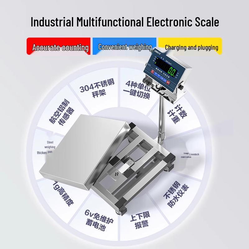 Leqi 304 Stainless Steel Commercial High-Precision Digital Platform Scale (CN version)